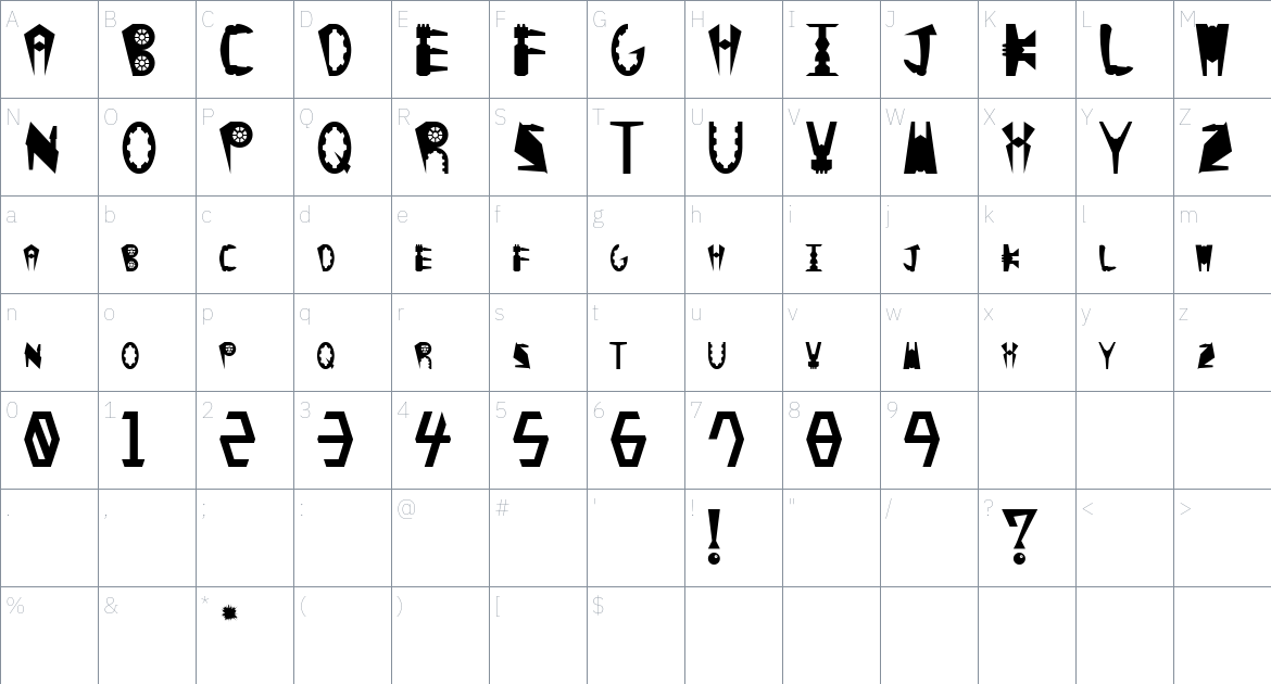 Imperium Font font Character Map