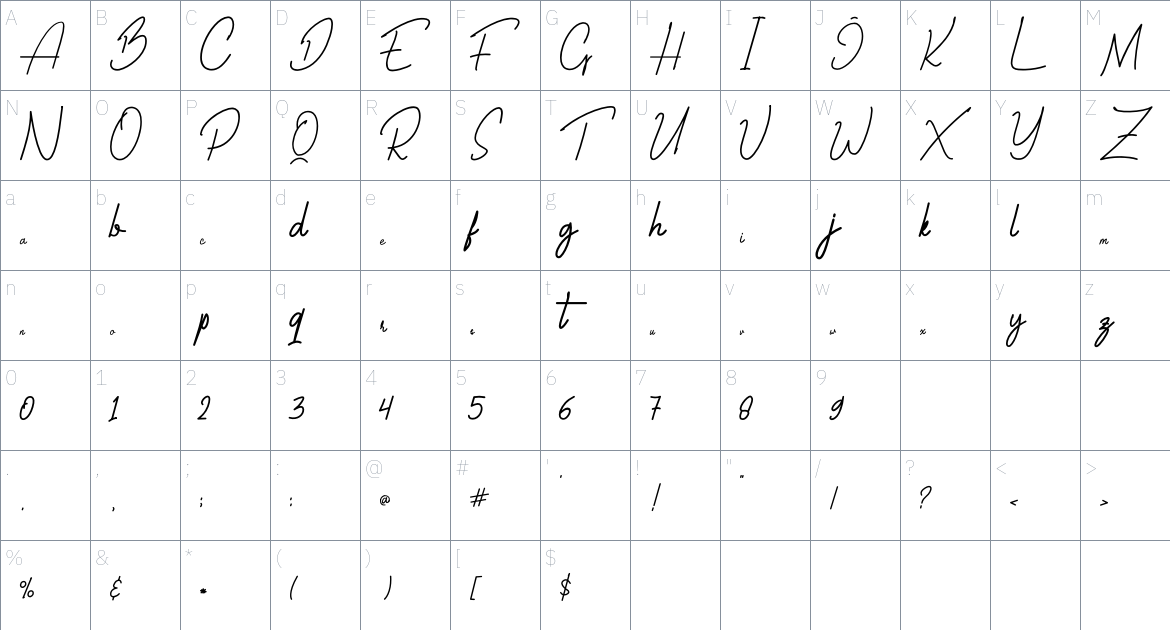 Boosting font Character Map