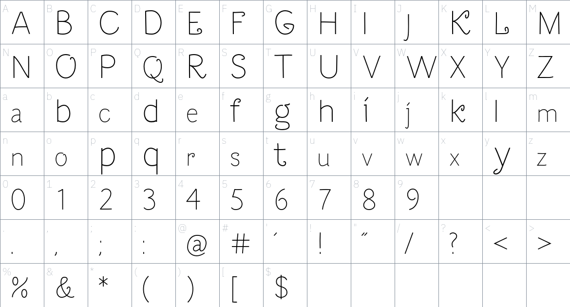 Dacha Pro Font font Character Map