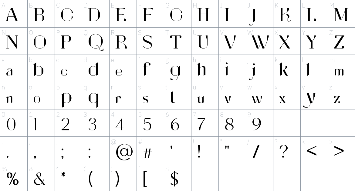 Abiloney font Character Map