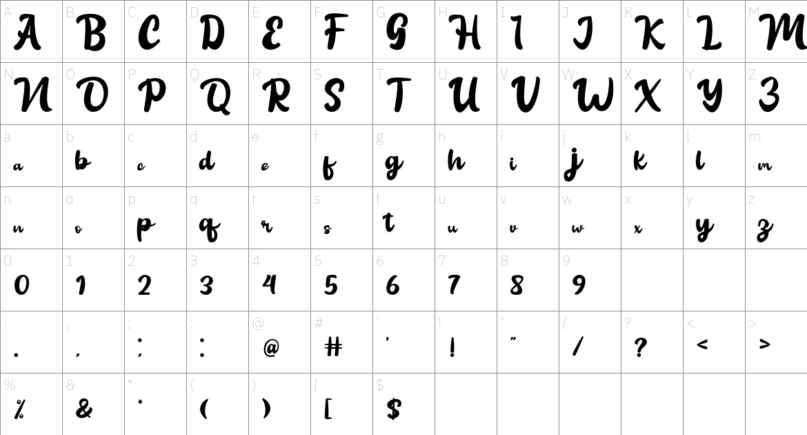 Anderline Daily font Character Map