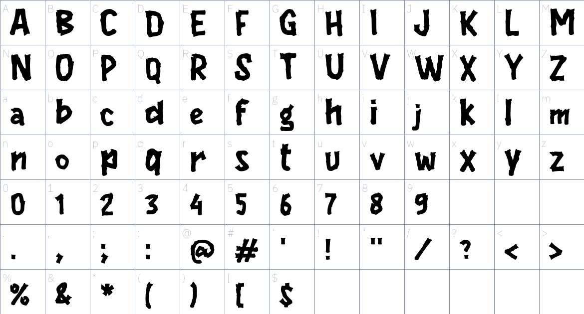 i Imperfect Dodge font Character Map