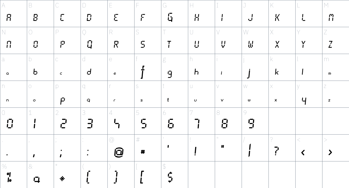 JDK Don Digit Font font Character Map