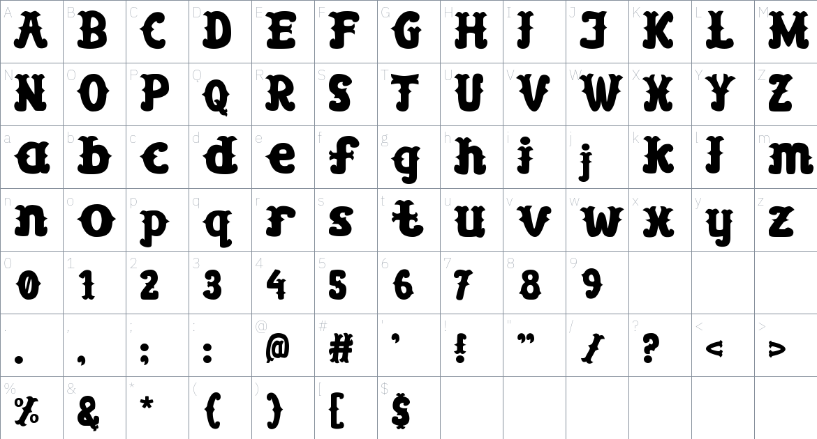 Pirate Wannabe Font font Character Map