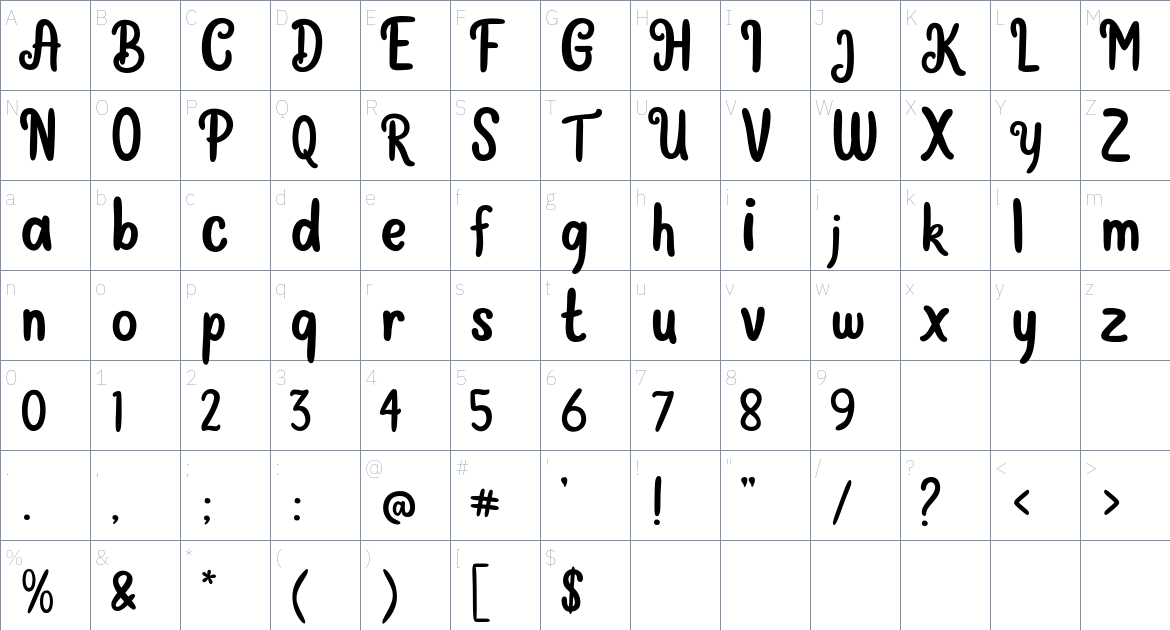 Readiculous Font font Character Map