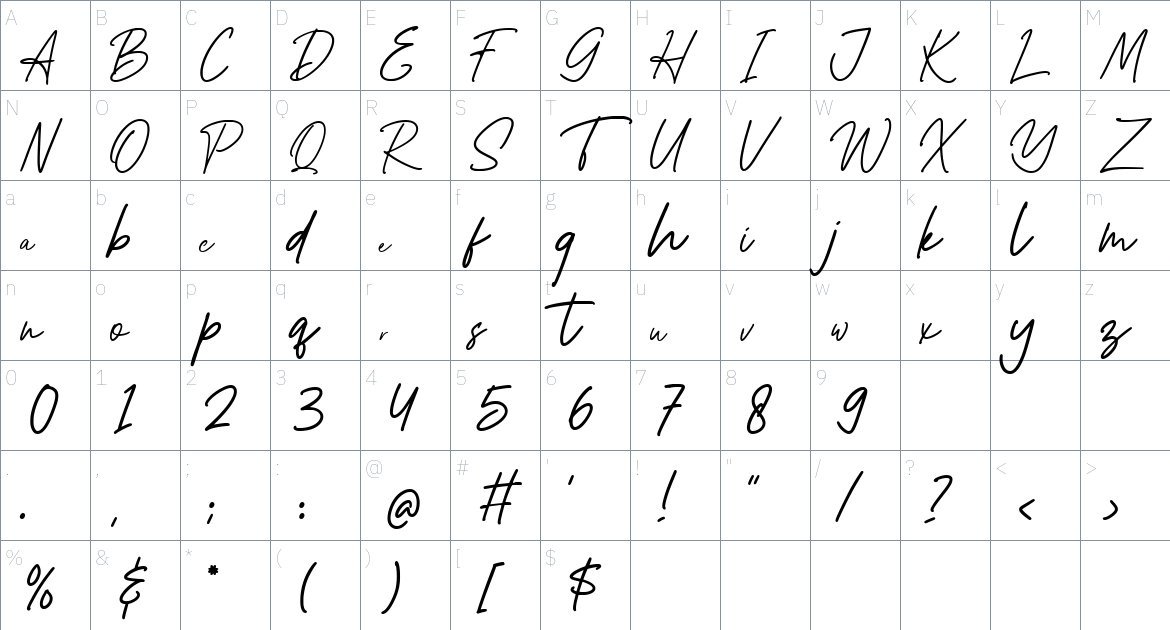 Allvienta font Character Map