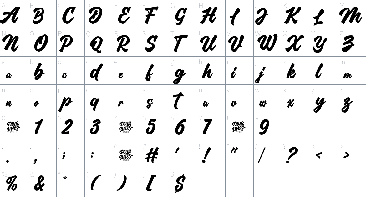 Million Orcids font Character Map