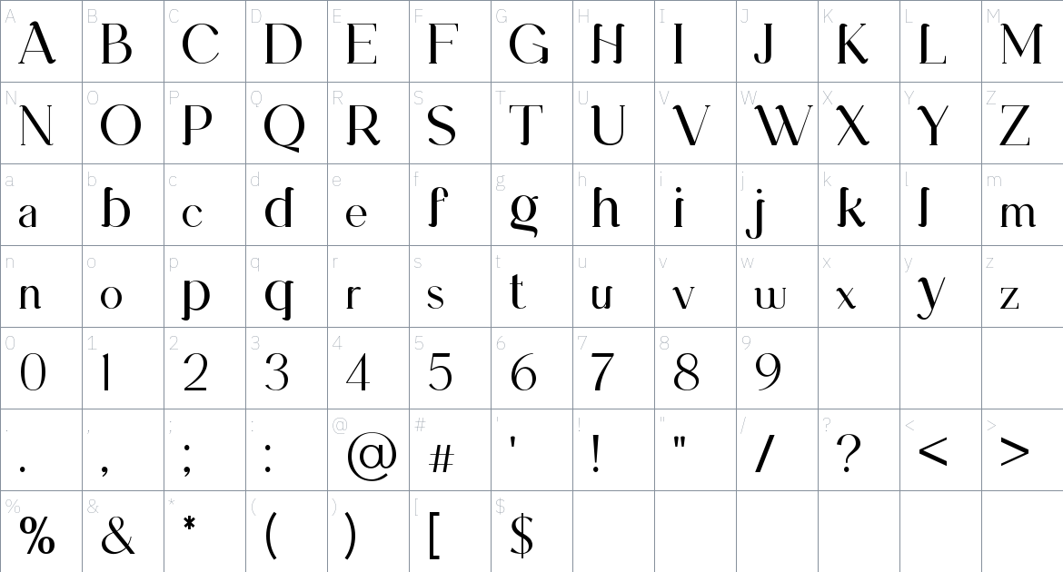 Kinematical font Character Map