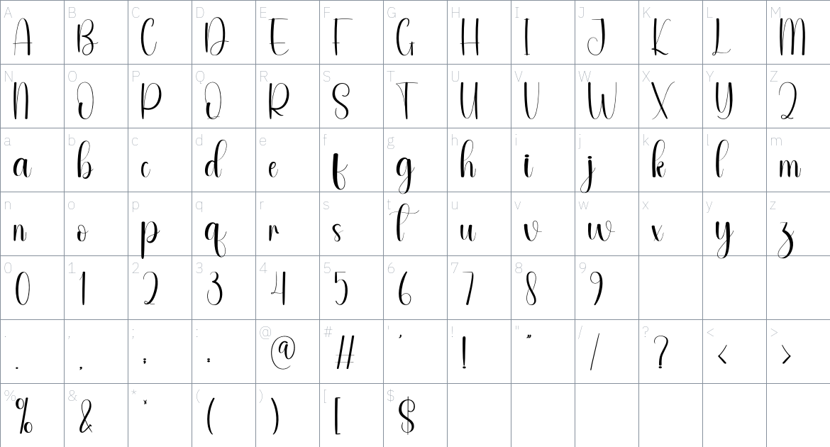 Exspression font Character Map