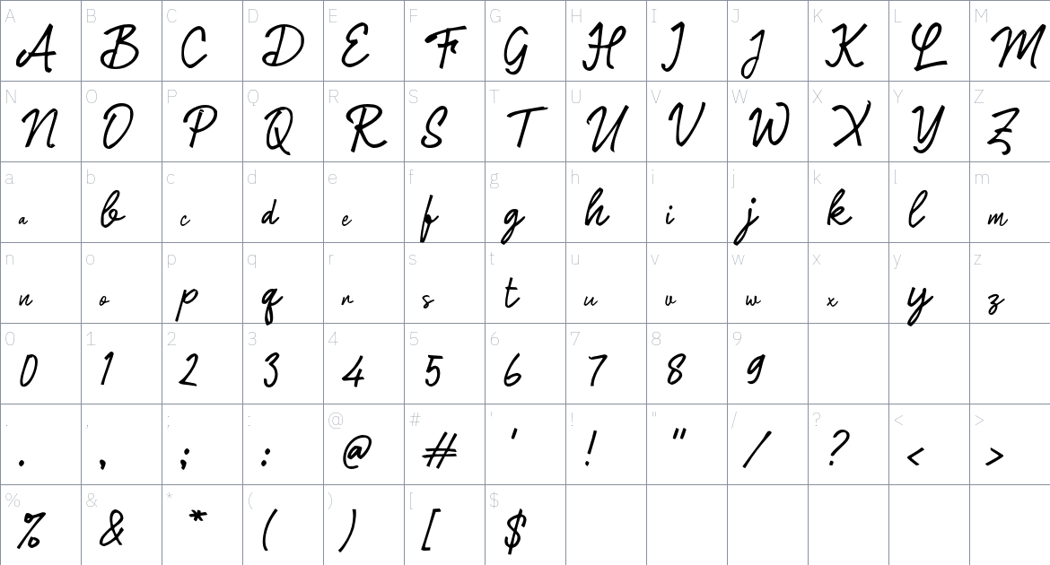 h Hallyn Signature font Character Map