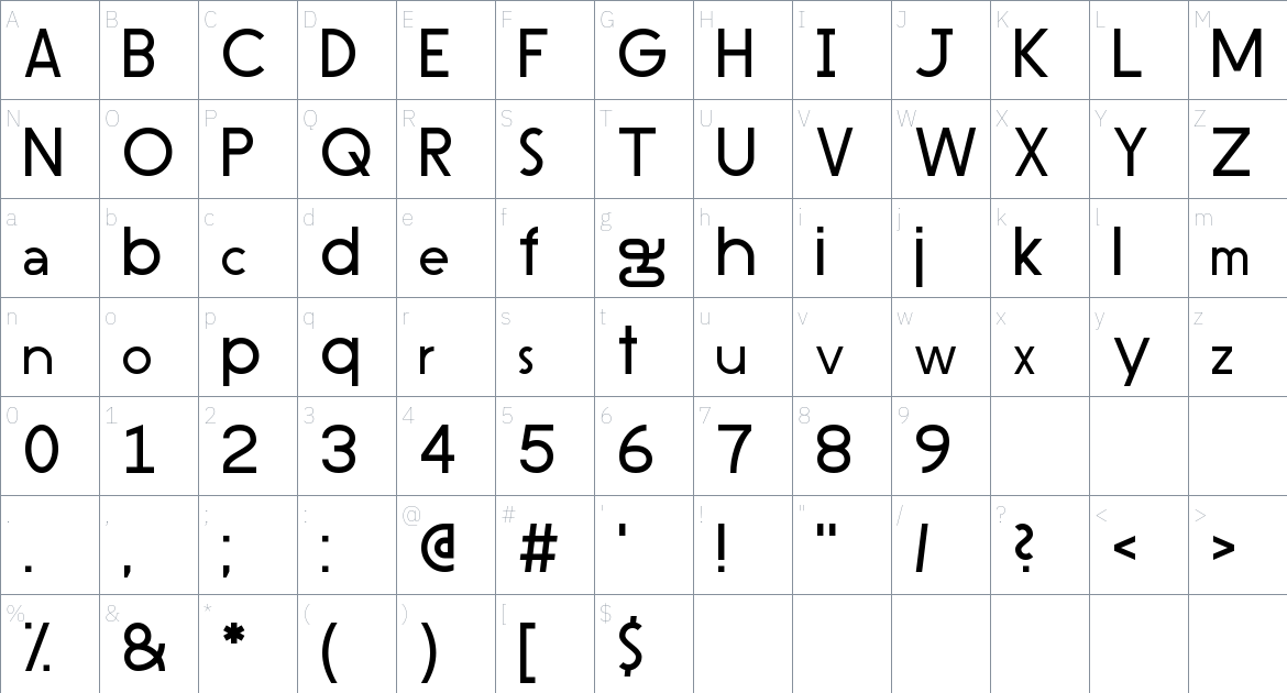 Yftoowhy Font font Character Map