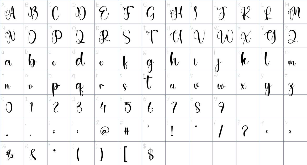 Belive font Character Map