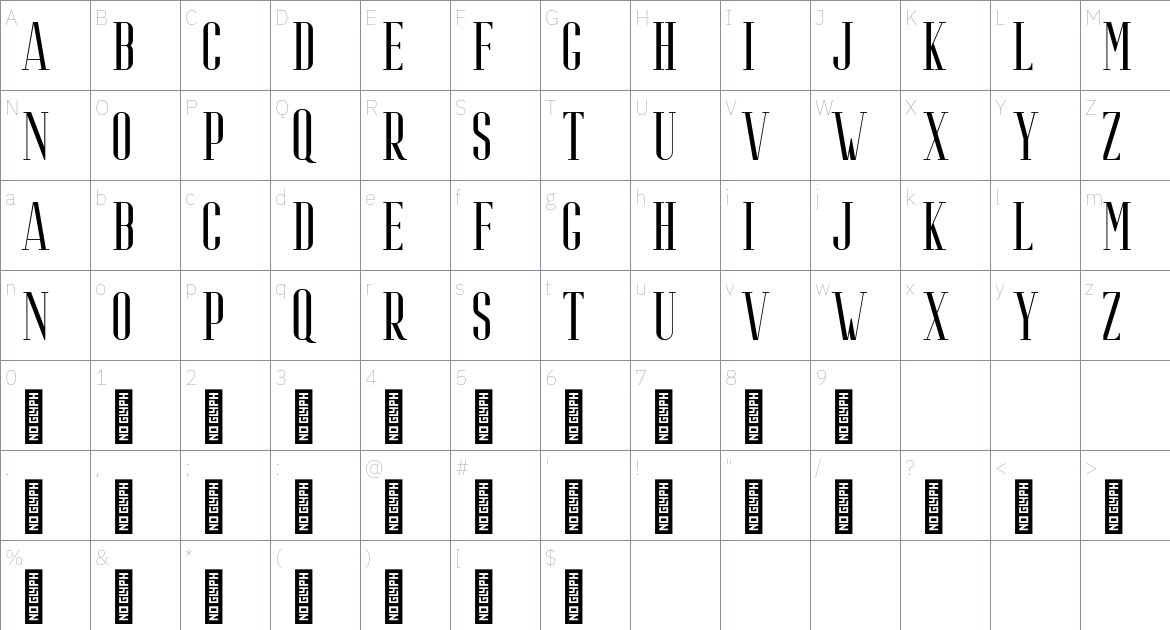 Riffle font Character Map