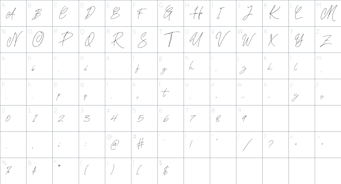 Majapahit Font font Character Map