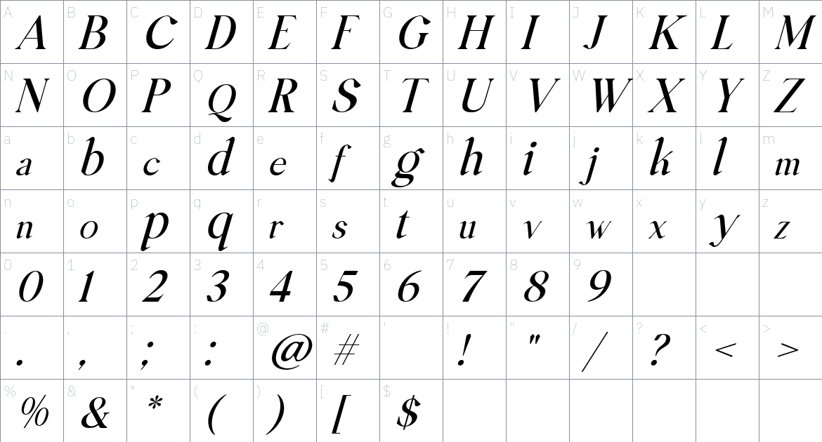 Aurallia Font font Character Map