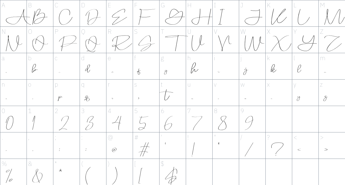 Konzerban font Character Map