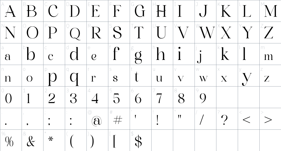 Marllgon font Character Map