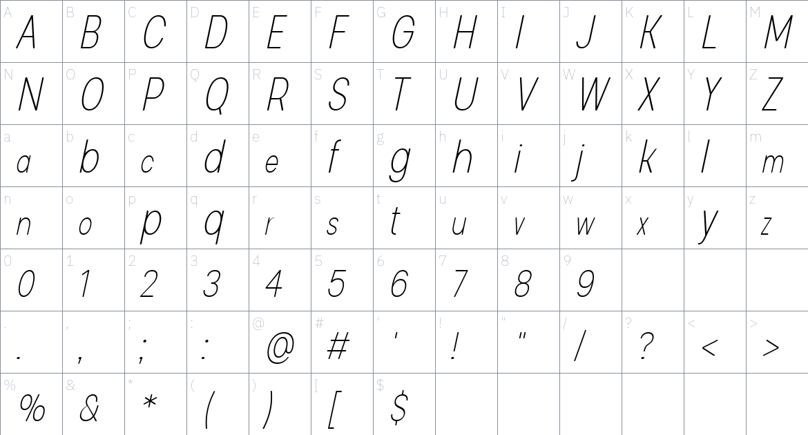 Glimp R font Character Map