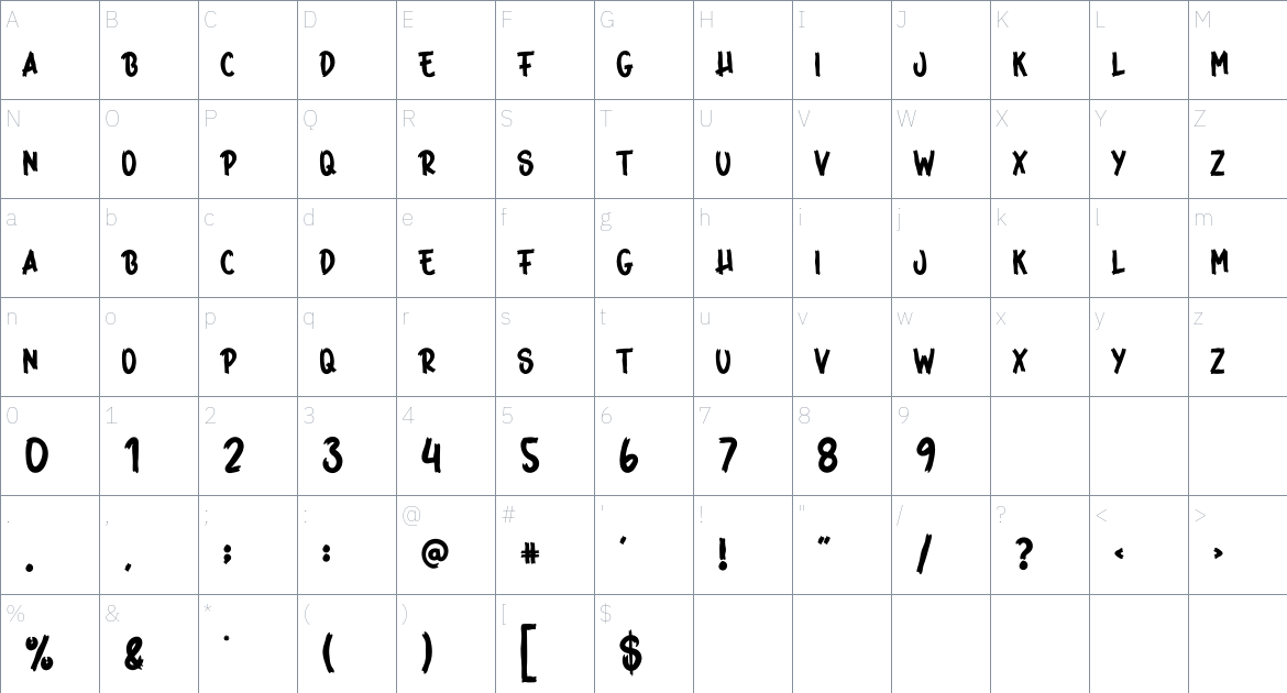 Redsnow font Character Map