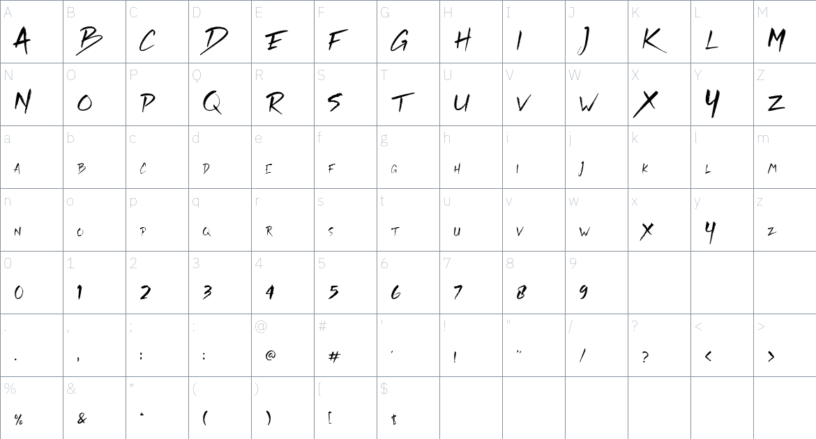 Rickies font Character Map