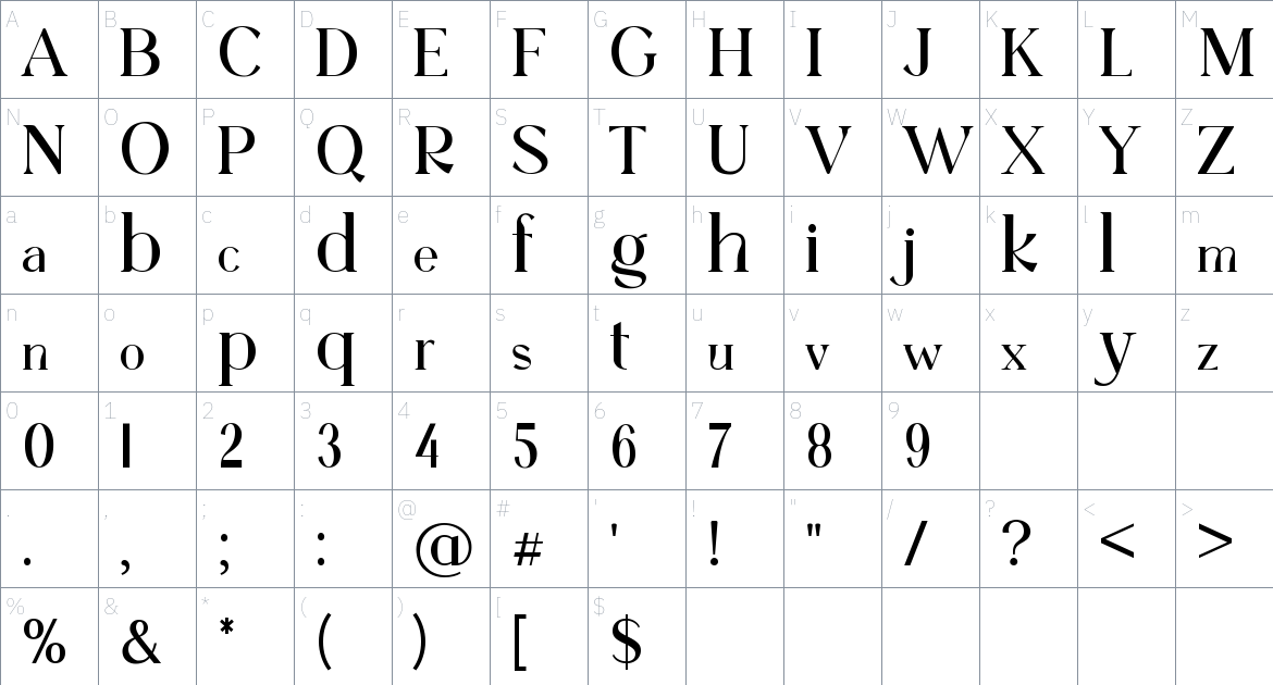 Spinmaster font Character Map