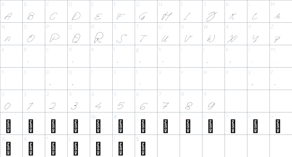 Shobaro Personal Use font Character Map