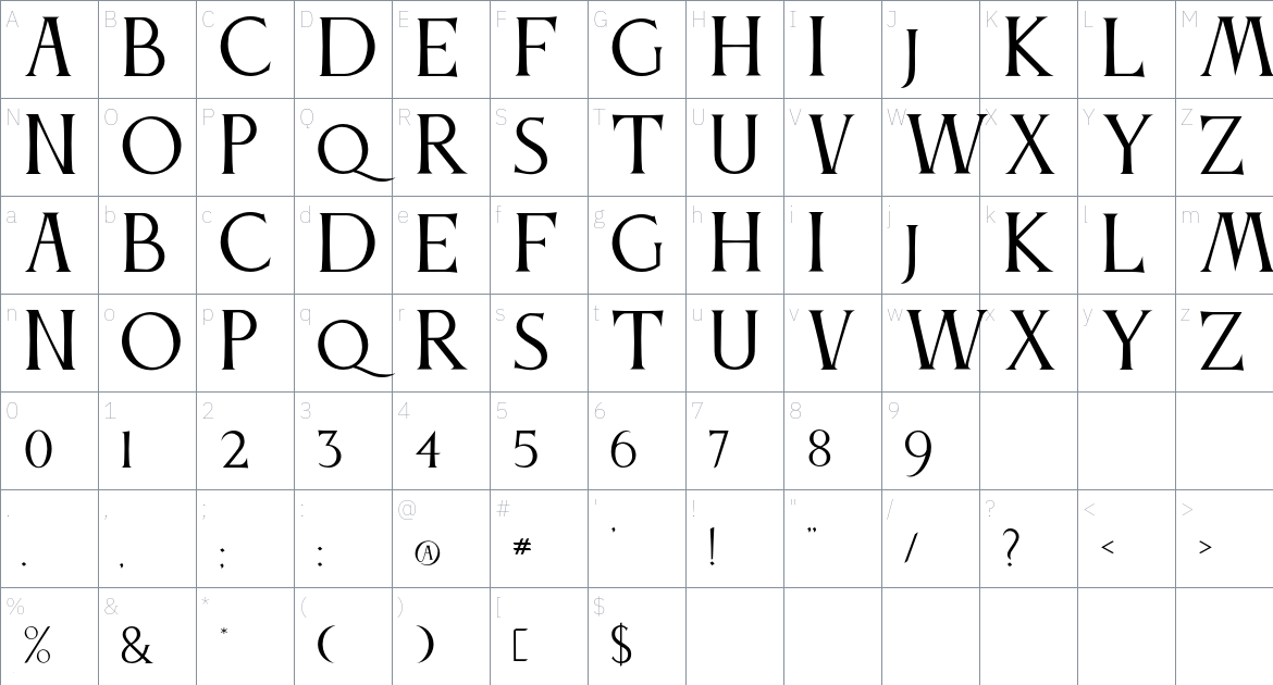 Anticva Font font Character Map