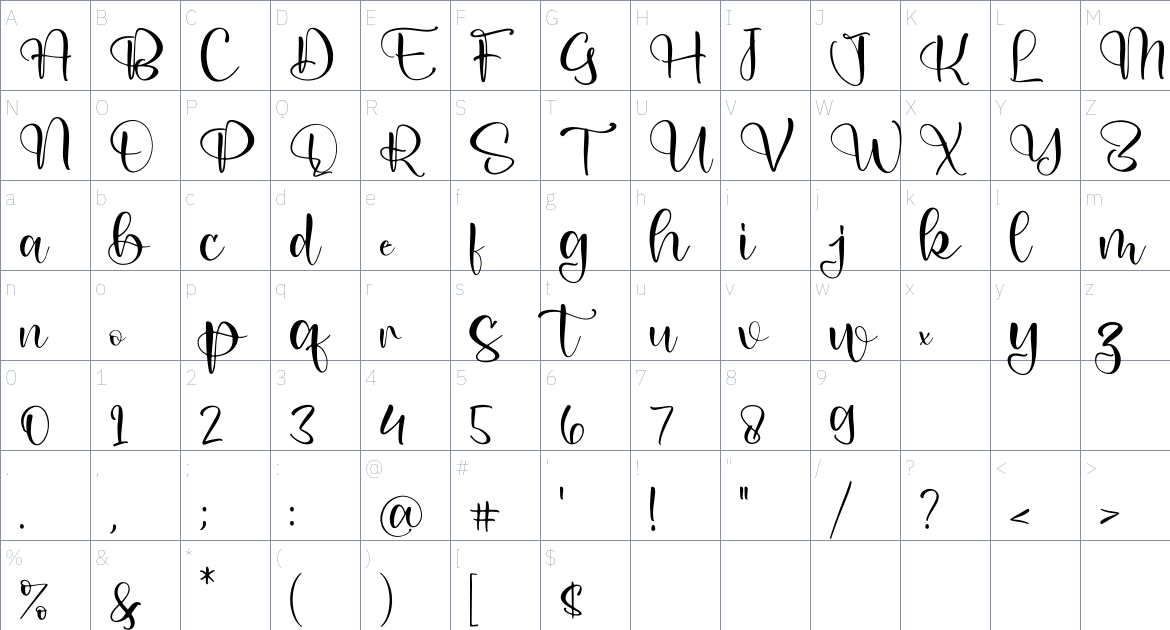 Melanti Santika font Character Map