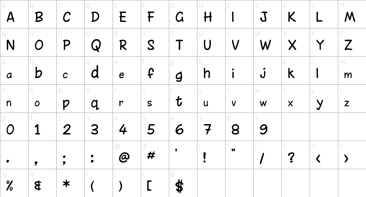 Dongol Font font Character Map