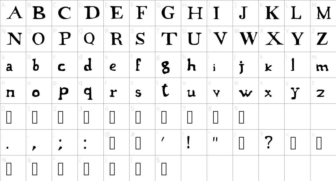 Article Premier font Character Map