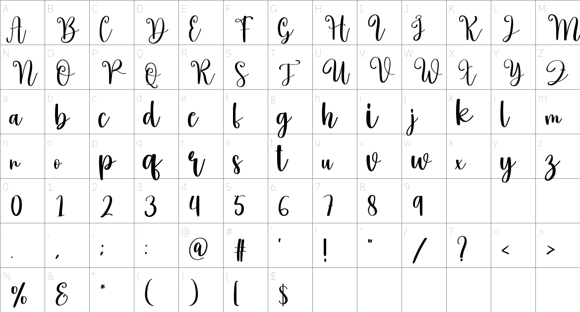 The Nativity font Character Map