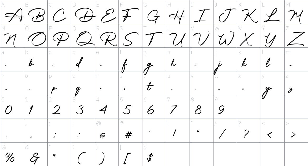 Brotherland Signature font Character Map