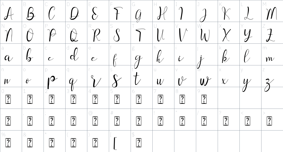 Narristha font Character Map