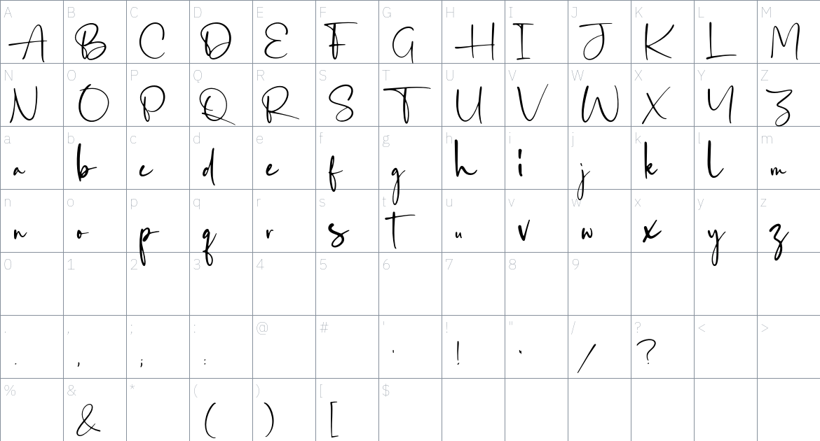 Acardia font Character Map