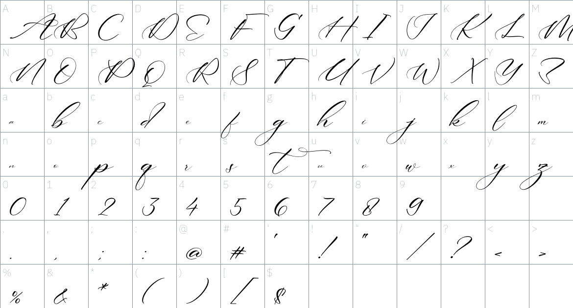 Andaeni font Character Map