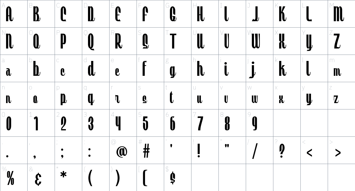 Sutra font Character Map