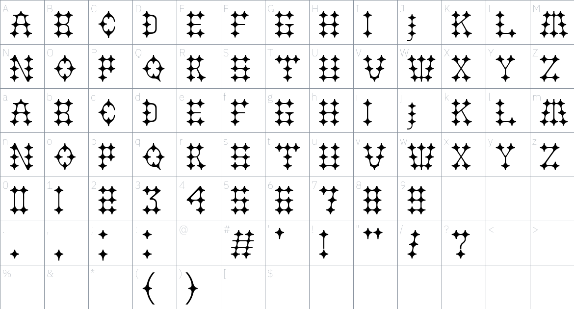 Trezubec Font font Character Map