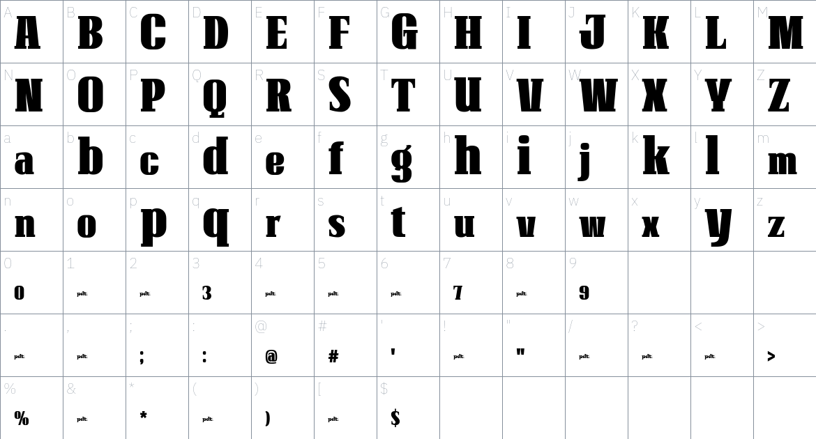 Kevong Gabion font Character Map