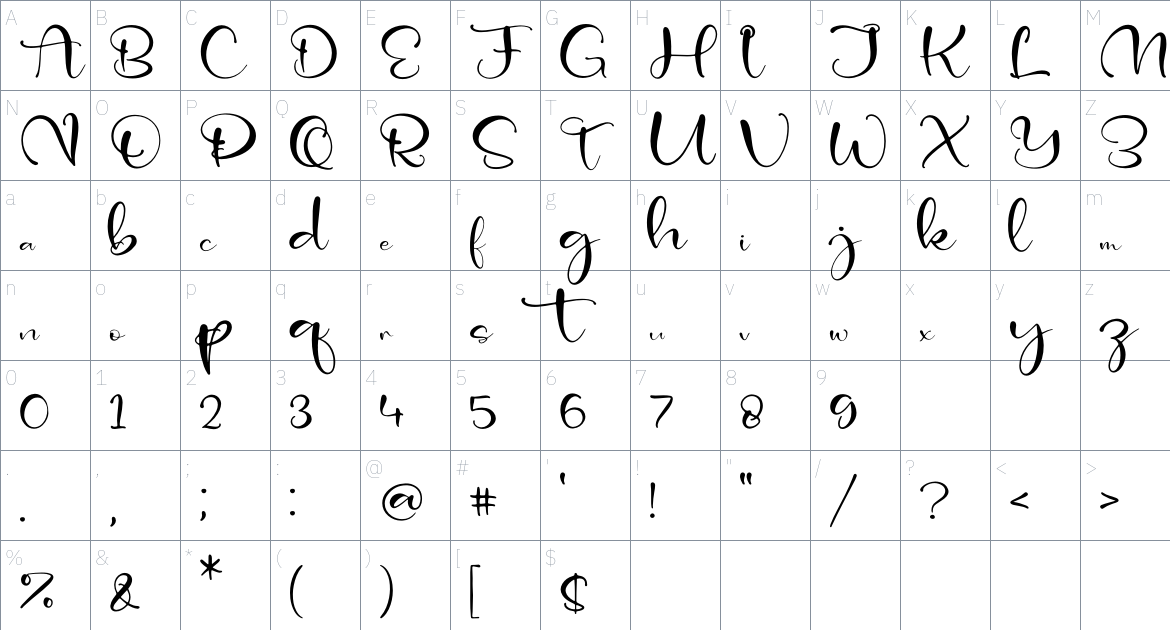 Kaillan Cantika font Character Map