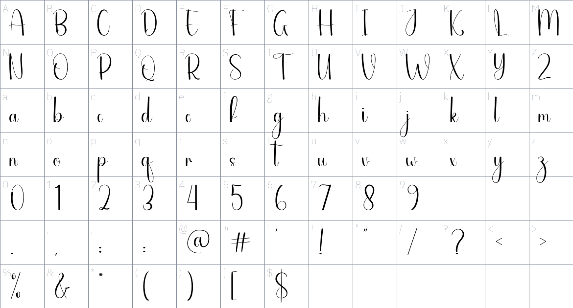 Ngebug font Character Map