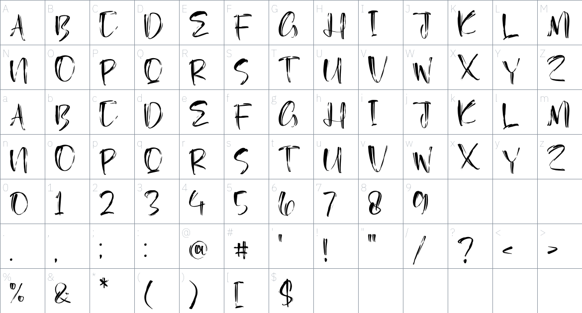 Morgian font Character Map