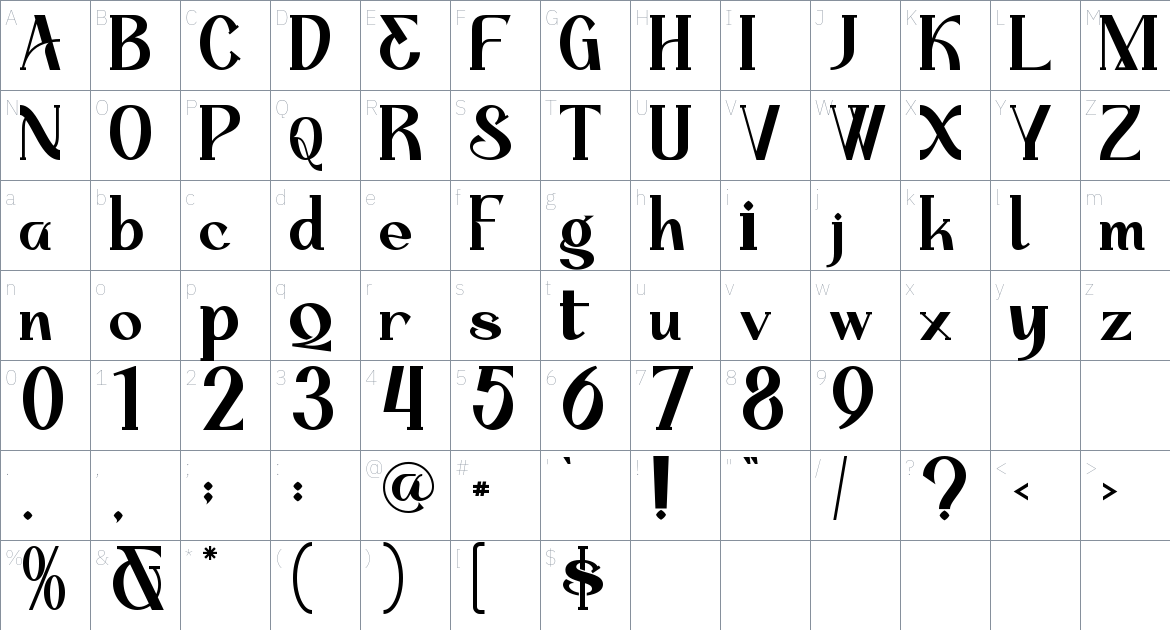 Aringgo font Character Map