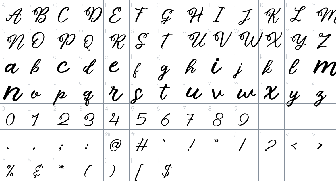 Buttelia Font font Character Map