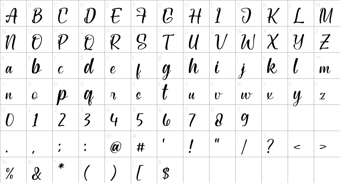 Ameratta Jungkun font Character Map