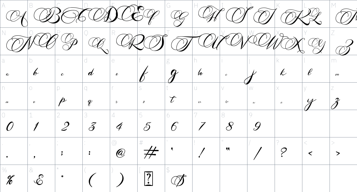 Antika Script font Character Map