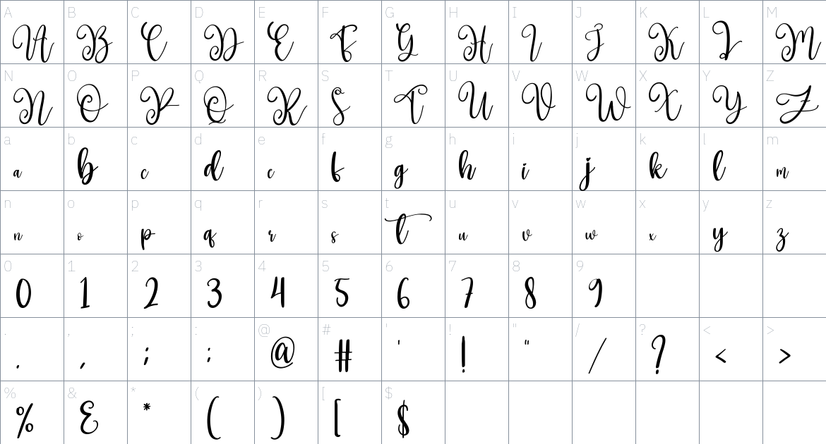 Milkcheese font Character Map