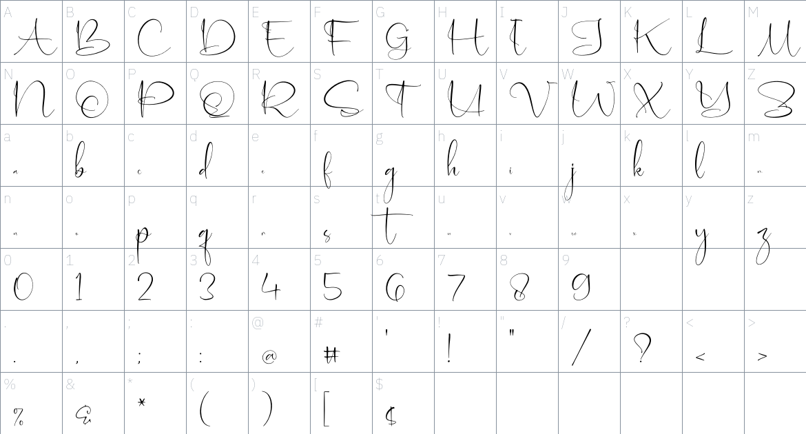 Berthalia Donatha font Character Map