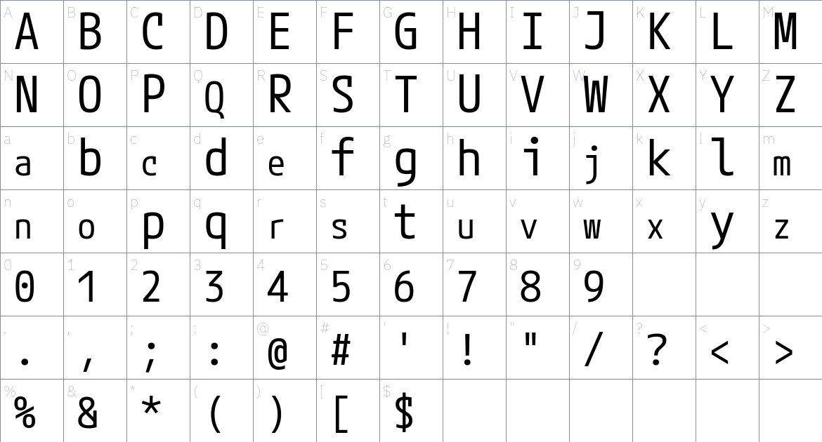 M PLUS Code Latin font Character Map