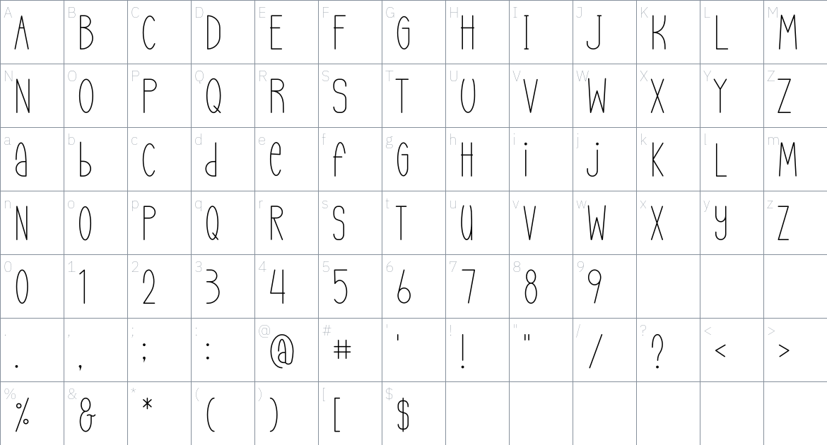 Hello Funky font Character Map