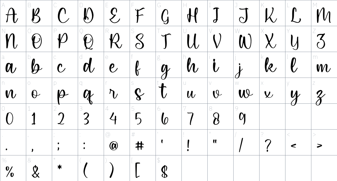 Nattalea font Character Map